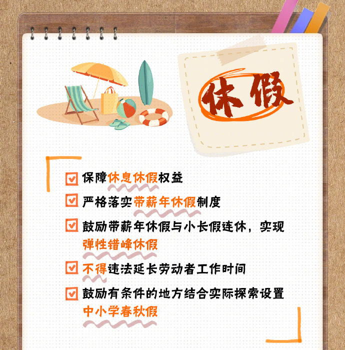 9图了解提振消费专项行动方案