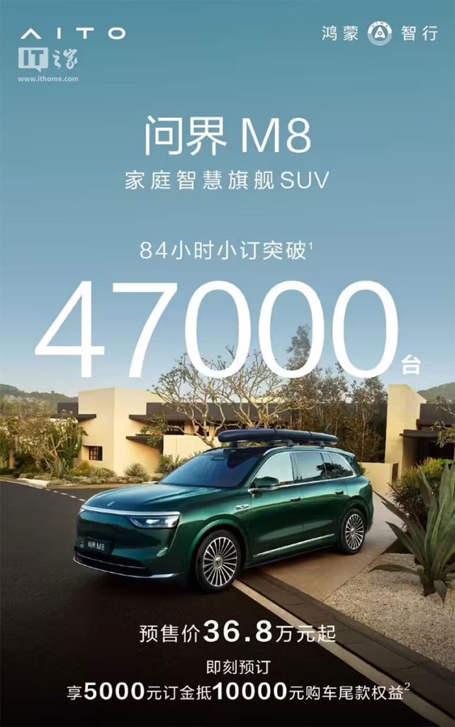 鸿蒙智行新车 84 小时小订“成绩单”公布：问界 M8 破 4.7 万台，新款 M9 破 2.3 万台