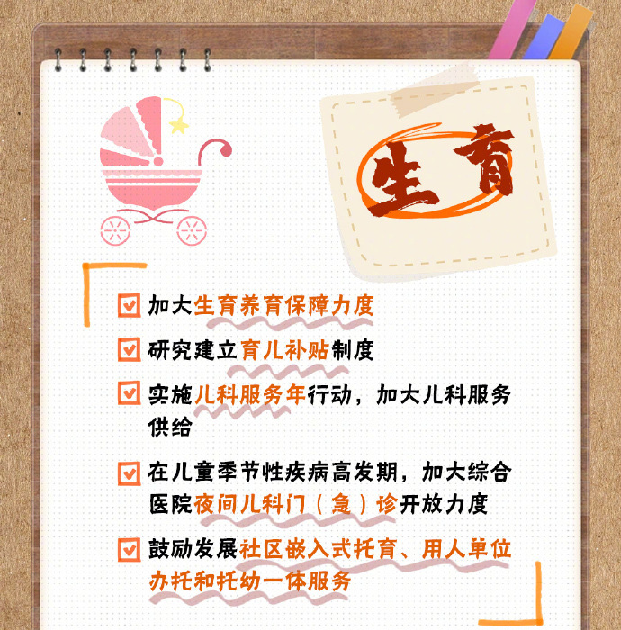 9图了解提振消费专项行动方案