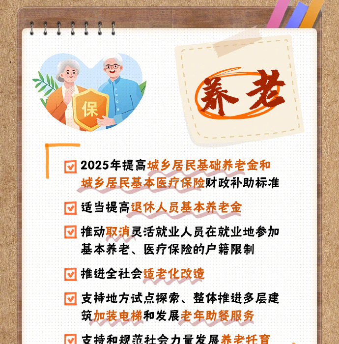 9图了解提振消费专项行动方案
