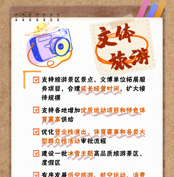 9图了解提振消费专项行动方案