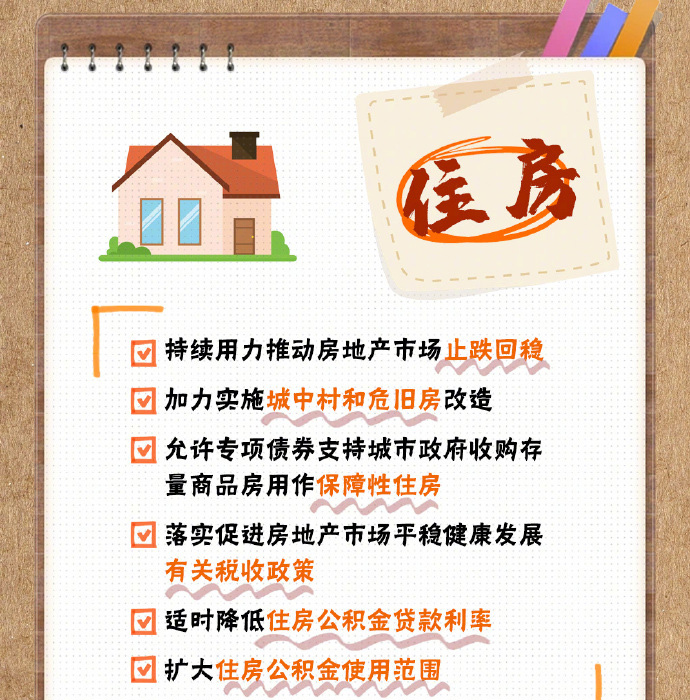 9图了解提振消费专项行动方案