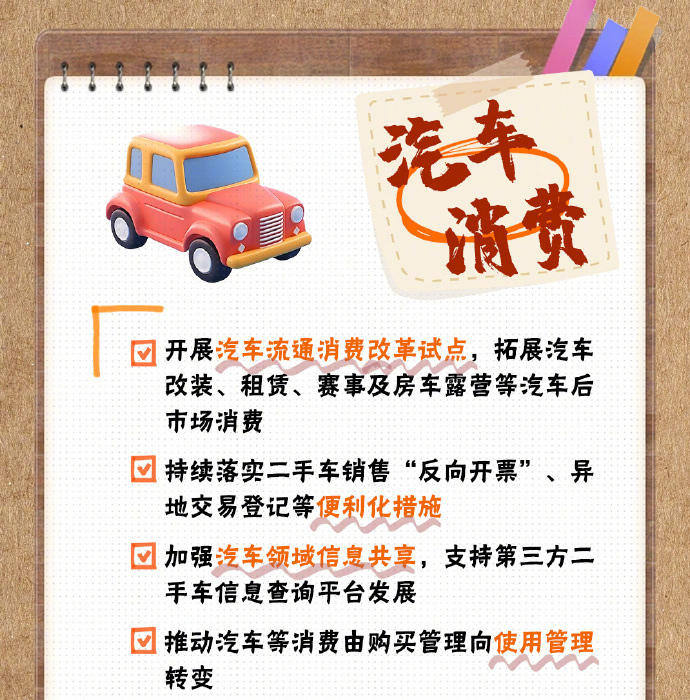 9图了解提振消费专项行动方案