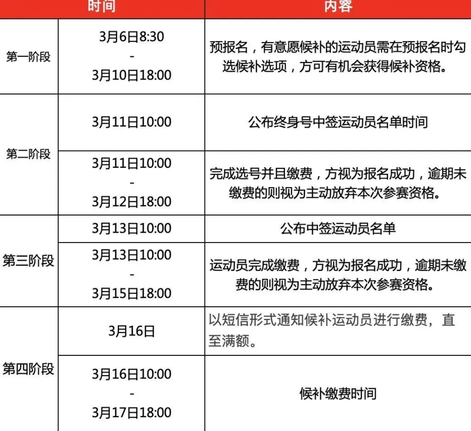 2025雄安马拉松，今起报名！