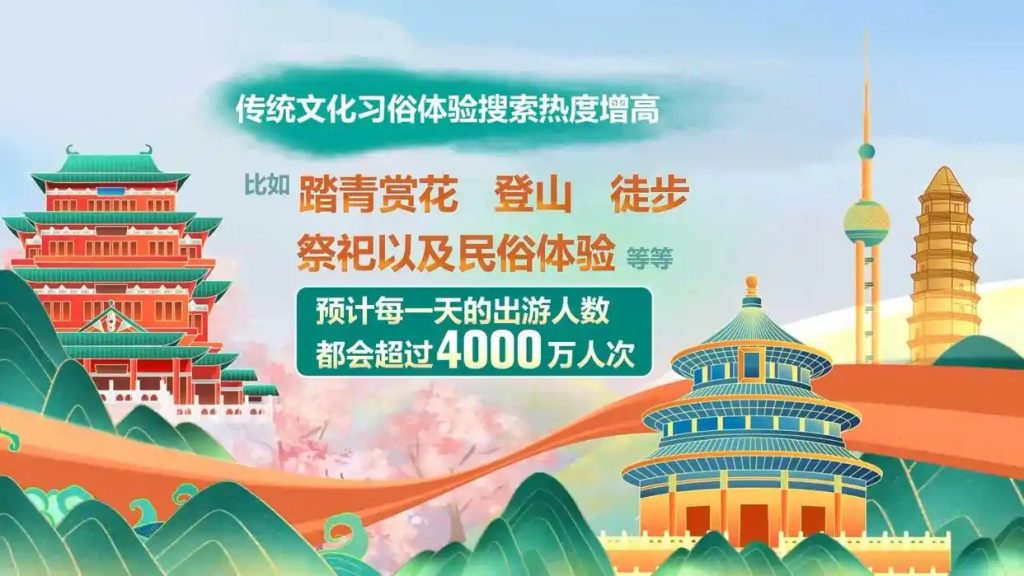 “短途游”成热门选择 清明假期日均客流预计破4000万