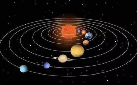 从混沌到有序：太阳系行星共面旋转的诞生之谜