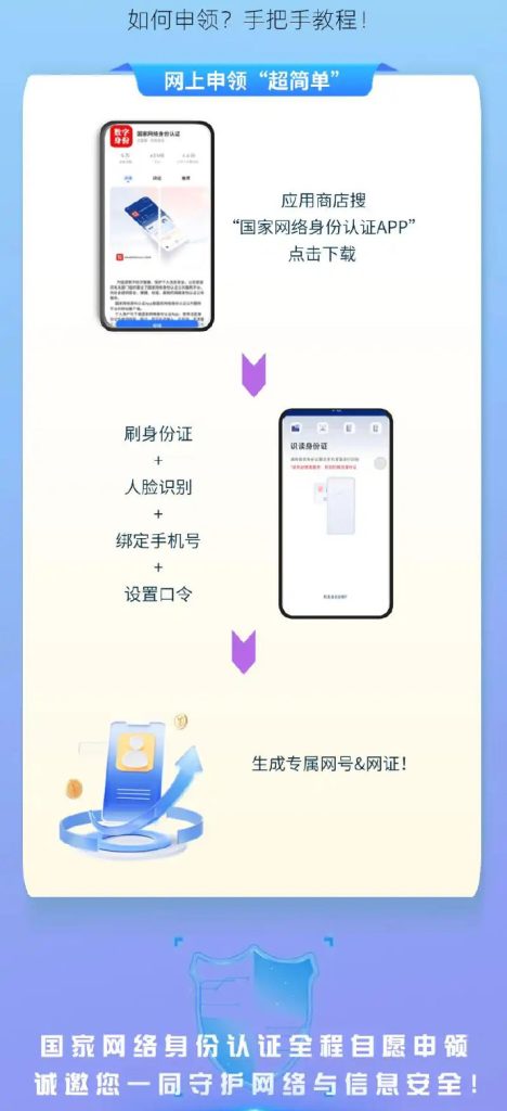 国家网络身份认证系统全面启用 助力 “告别信息裸奔”